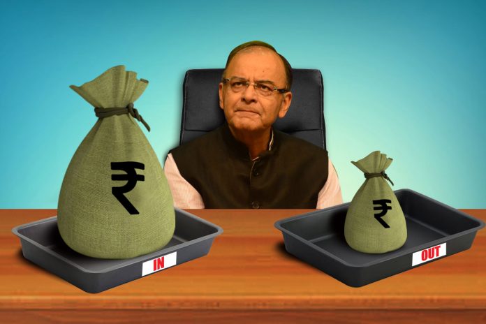 Latest news on Budget | ThePrint.in