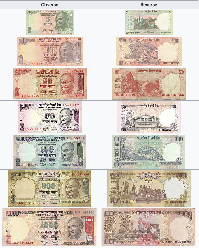 Liberals hated the colours of Modi’s new notes but never understood ...