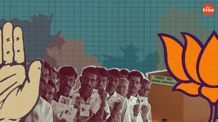 Latest news on State Elections | ThePrint.In freebies
