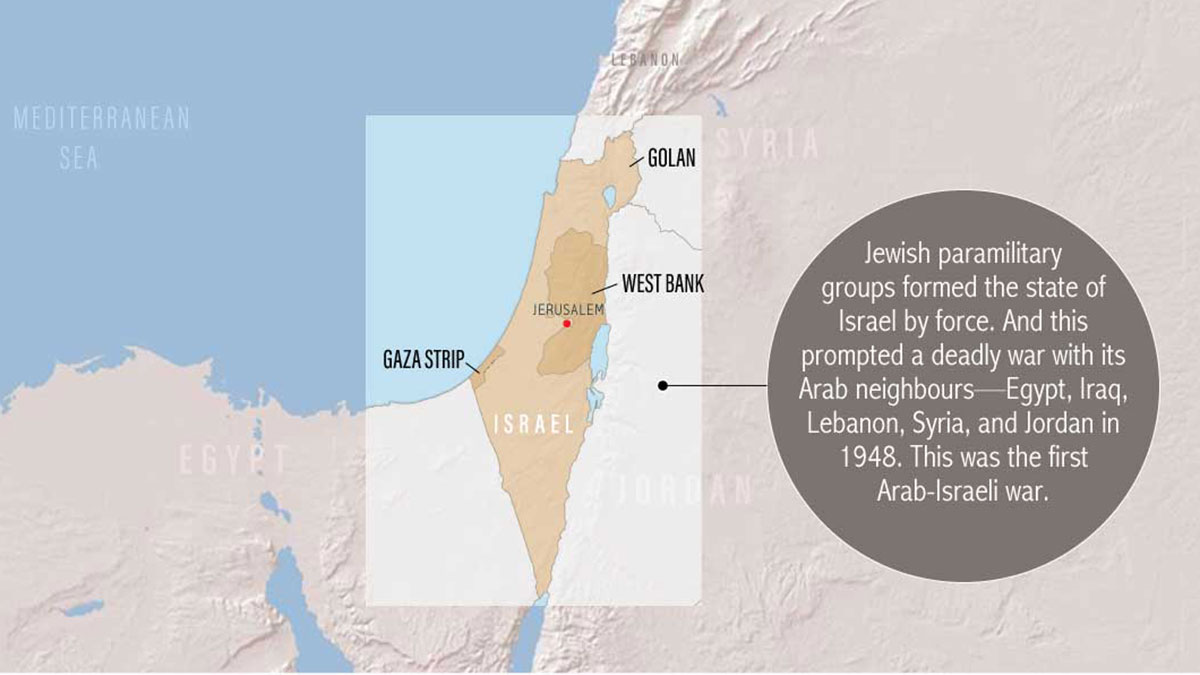 What Israel Palestine Conflict Is All About And Why Both Want West Bank Gaza Strip