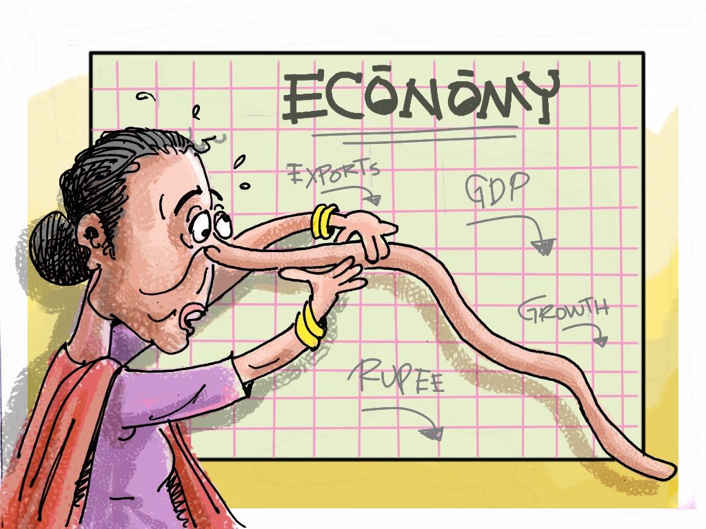 Mika Aziz's cartoon on Nirmala Sitharaman's lack of control over the economic slowdown